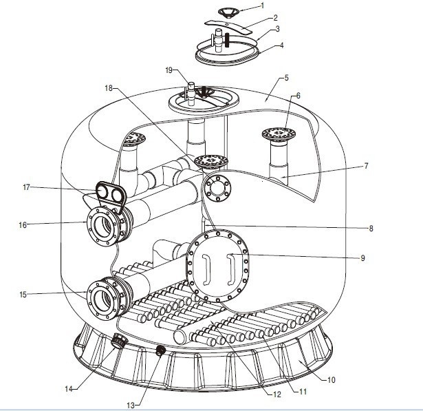 砂缸过滤器安装使用注意事项