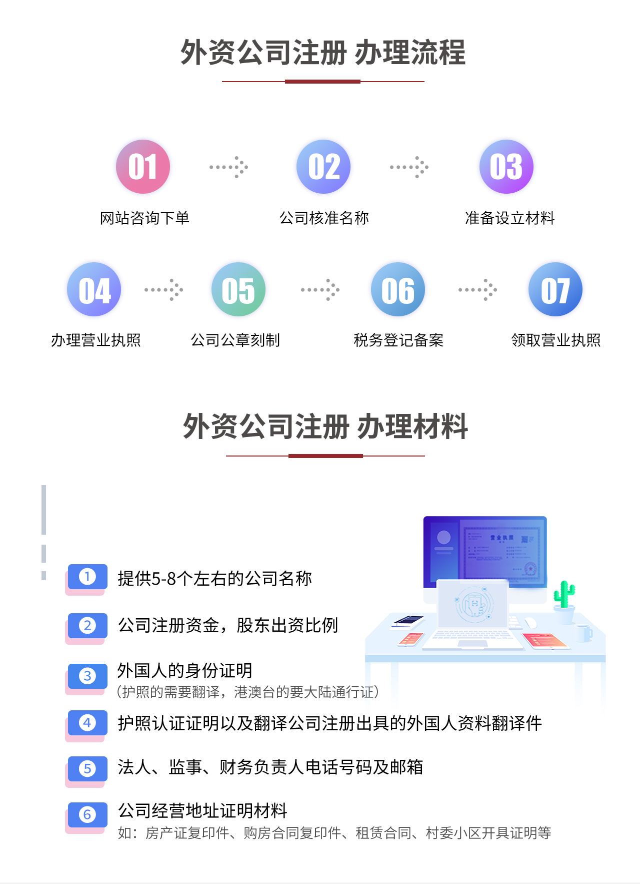 海外公司怎么注册 海外公司怎么注册