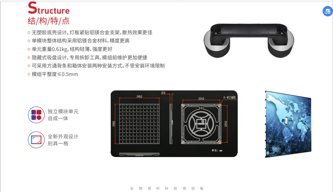 VED小间距高清led
