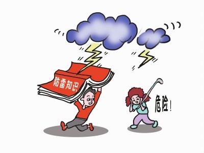 外部防雷系統