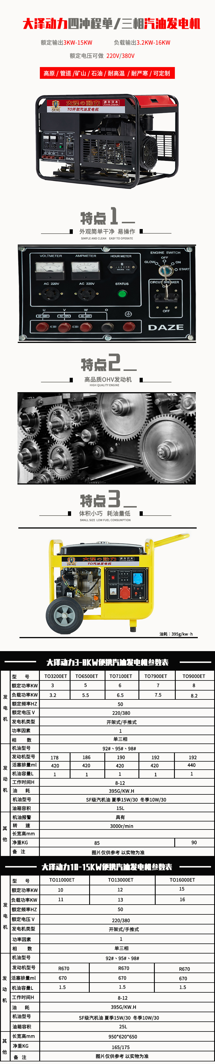 3-15KW-3