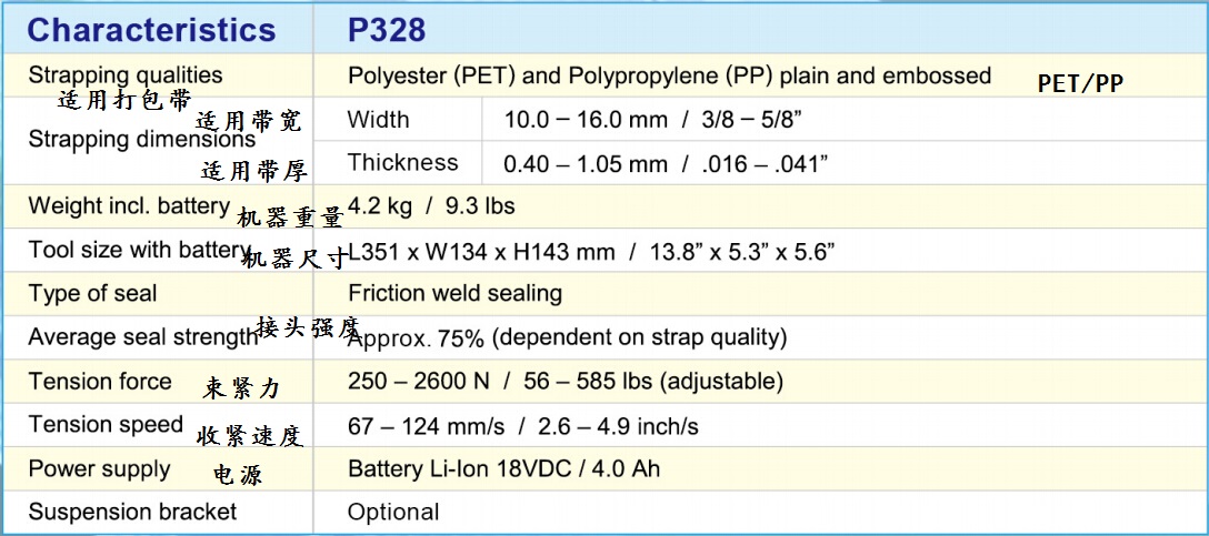 P328參數