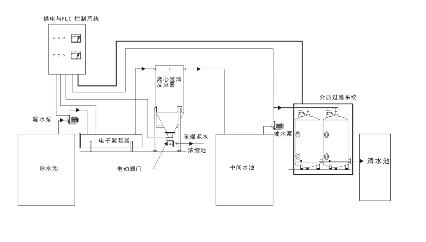 微信截图_20210927193448