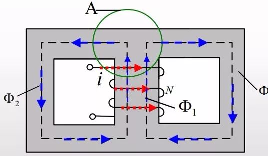 电机磁路基本定律12