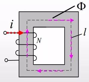 电机磁路基本定律10-1