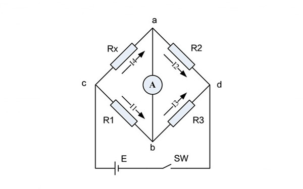 电机绕组直流电阻测量方法1