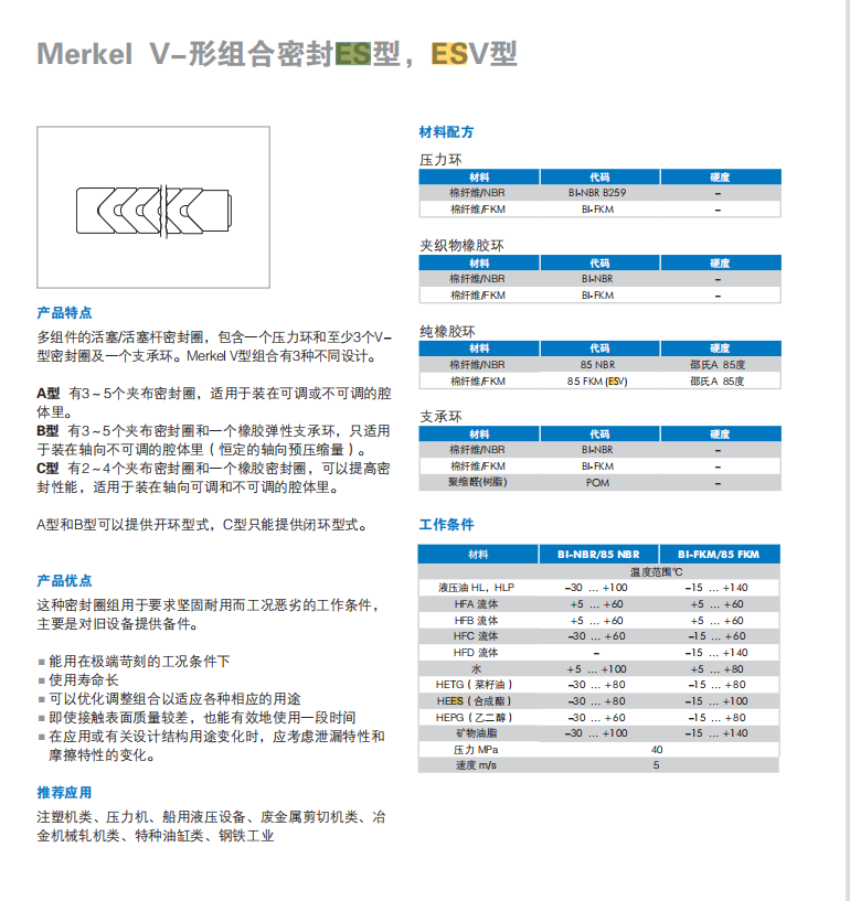 ES官网介绍