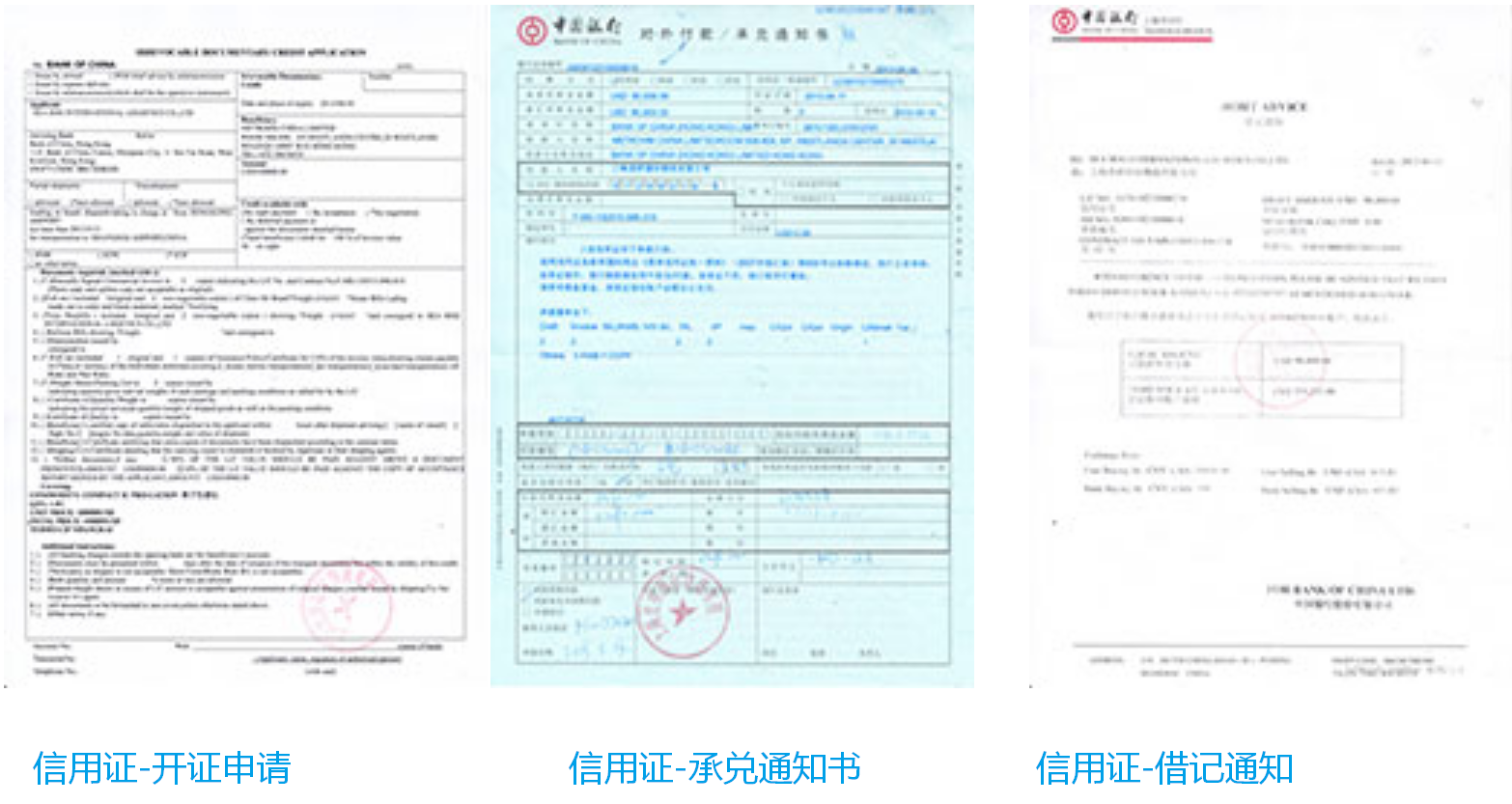 国际贸易结算