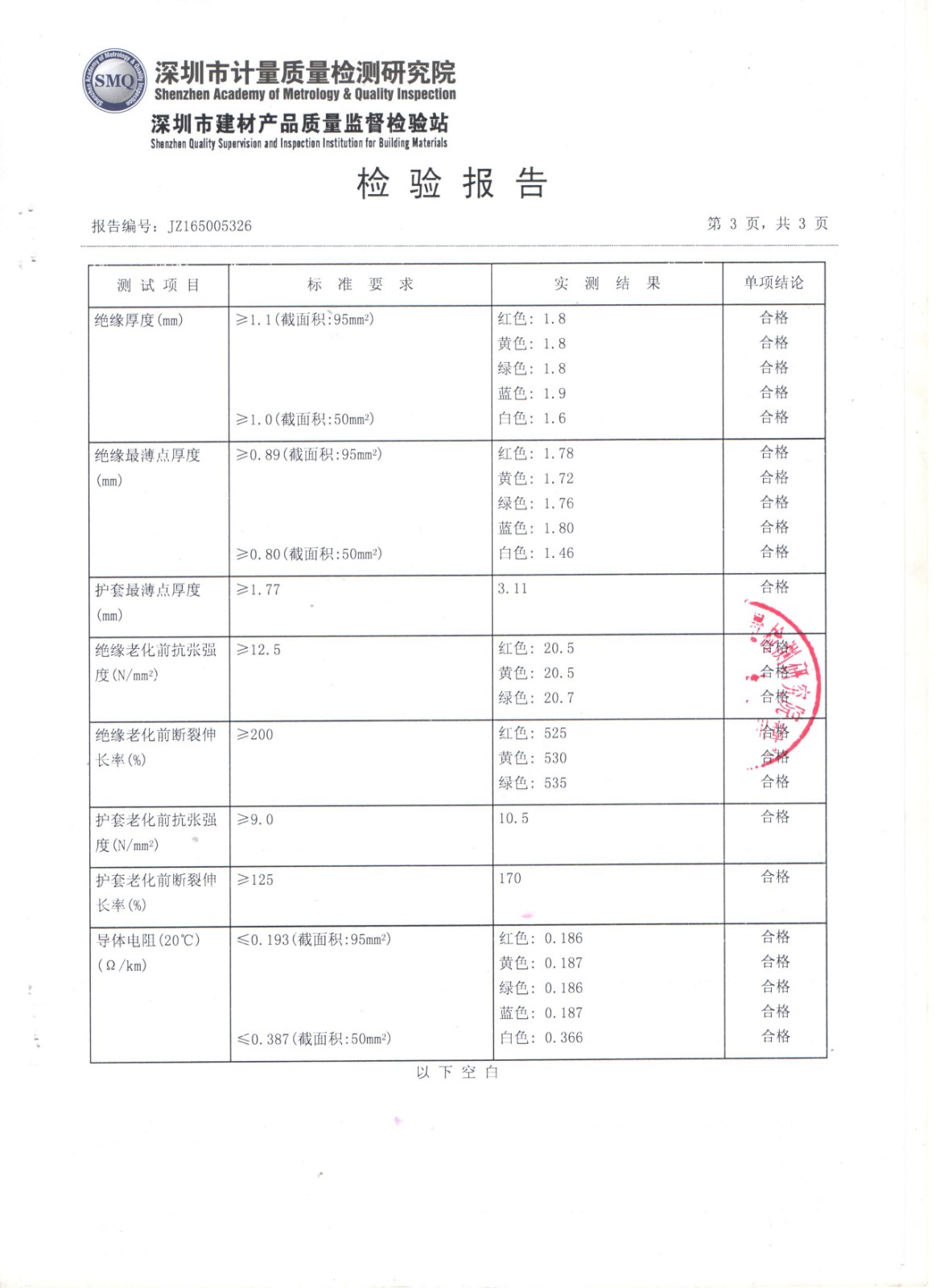 16年质检报告3