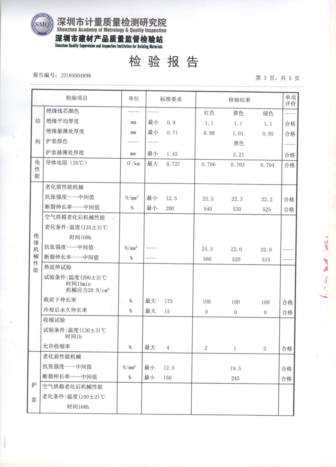 18年质检报告3