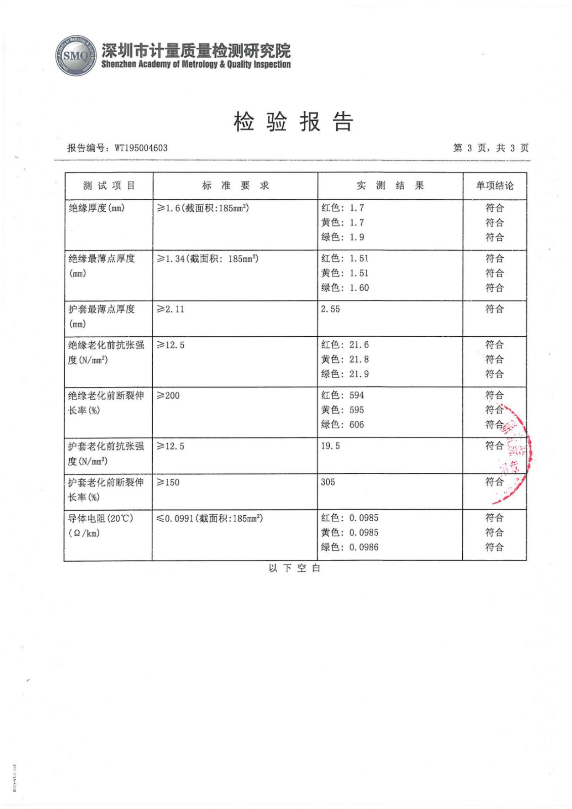 19年YJV 3×185+2×95 英国BP石油3