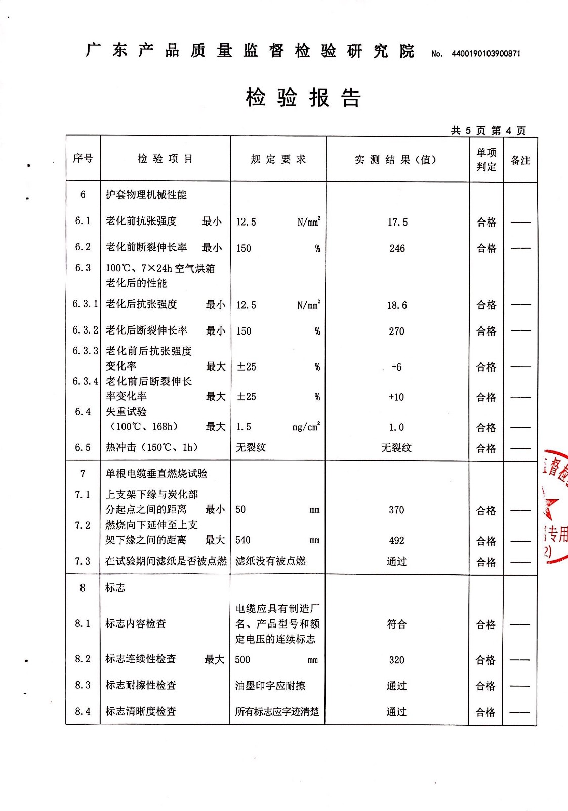 19年ZC-YJV 4×16+1×10 广东省产品质量监督抽查5