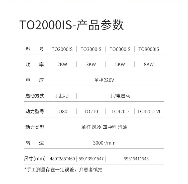 2-8KW数码详情页2