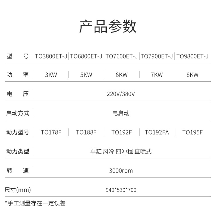 3-8kw详情页2