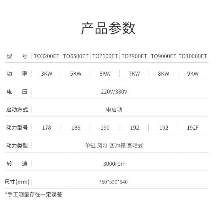 3-9KW汽油详情页2