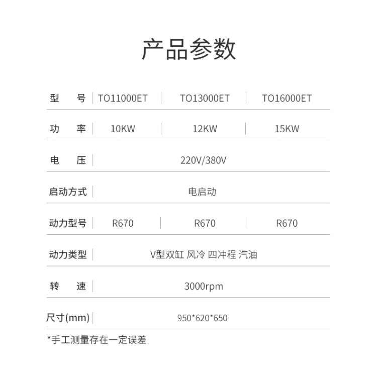 10-15KW汽油详情页2