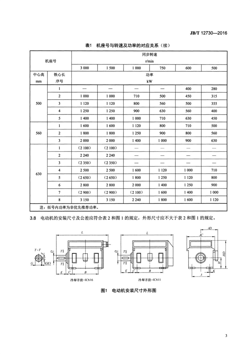 JB T 12730-2016 YKK、YXKK系列高压三相异步电动机技术条件及能效分级（机座号355～630）_6