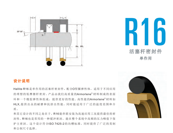 HALLITE好来特进口油封R16