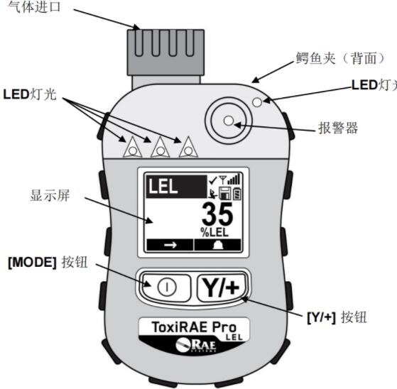 PGM-1820