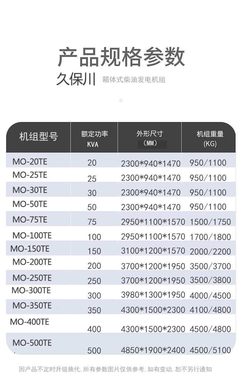 20-500柴油发电机参数大柴