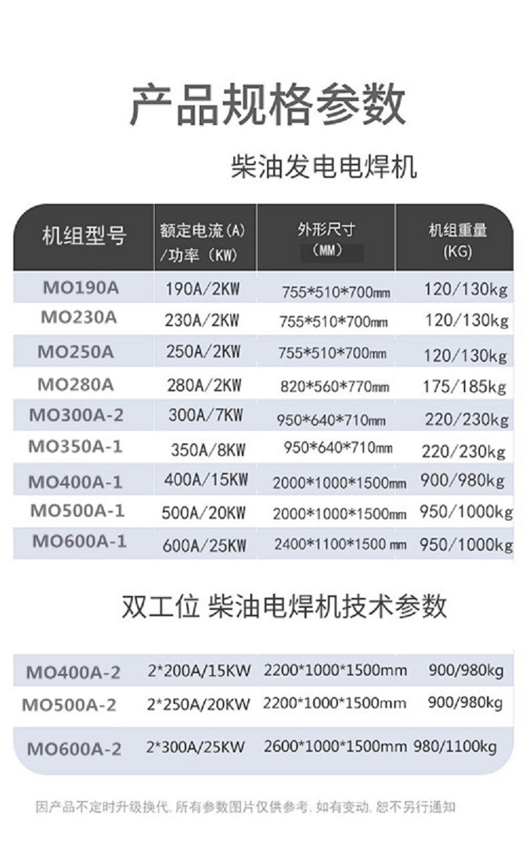 190A-500A柴油焊机