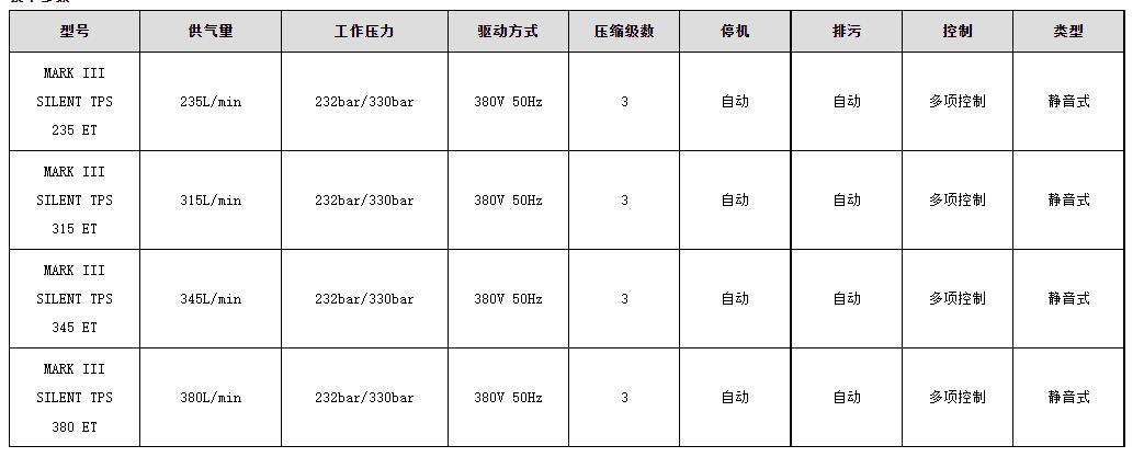 MARK3静音型空气填充泵