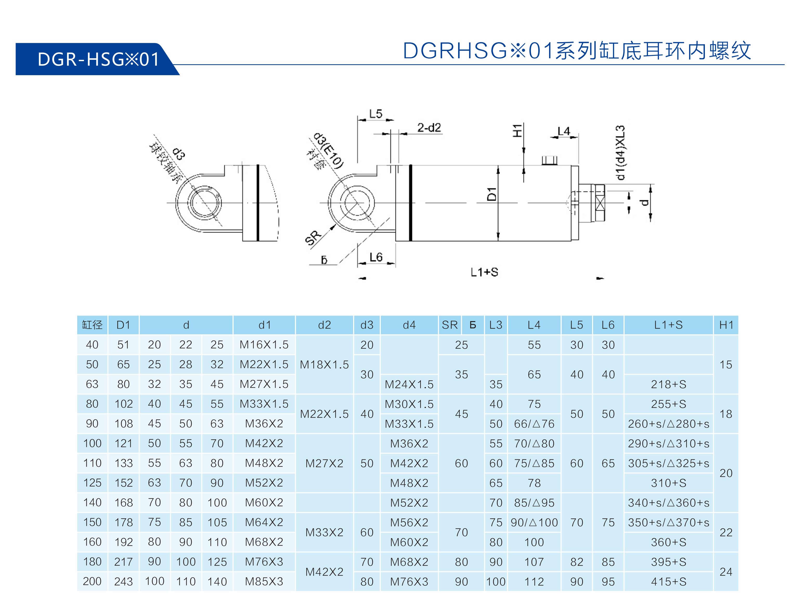 DGR-HSG-01系列-缸底耳环内螺纹