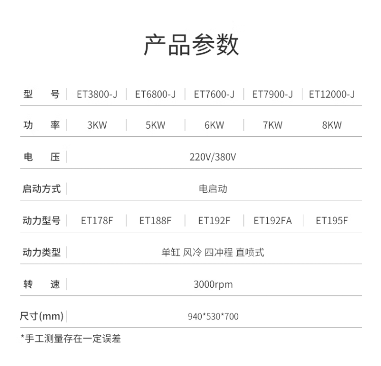 8KW柴油发电机5  ET参数