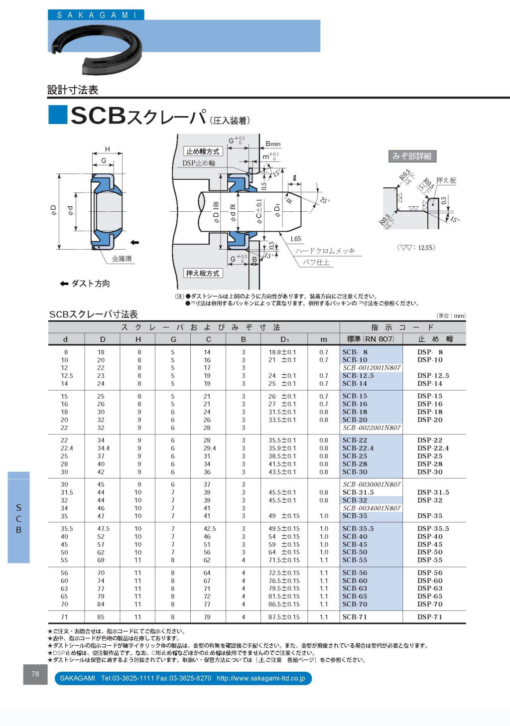 SCB介绍