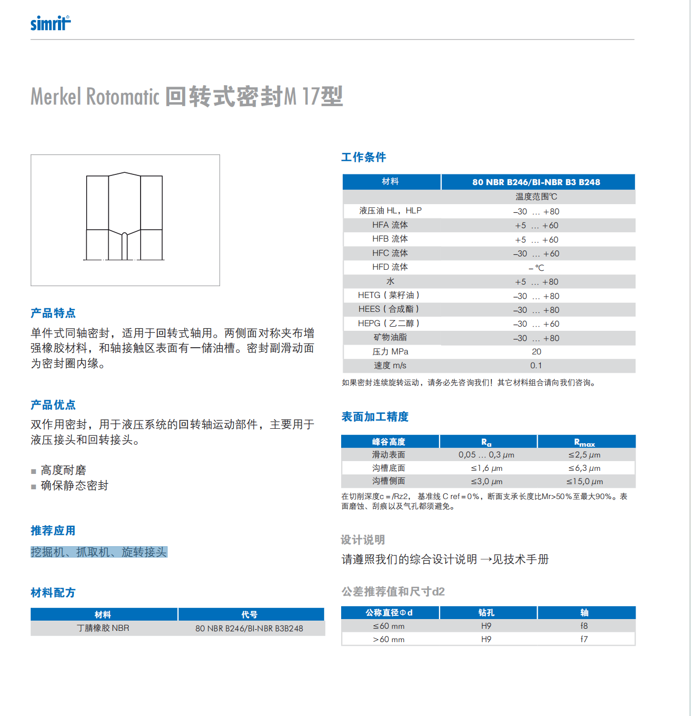 M17介绍