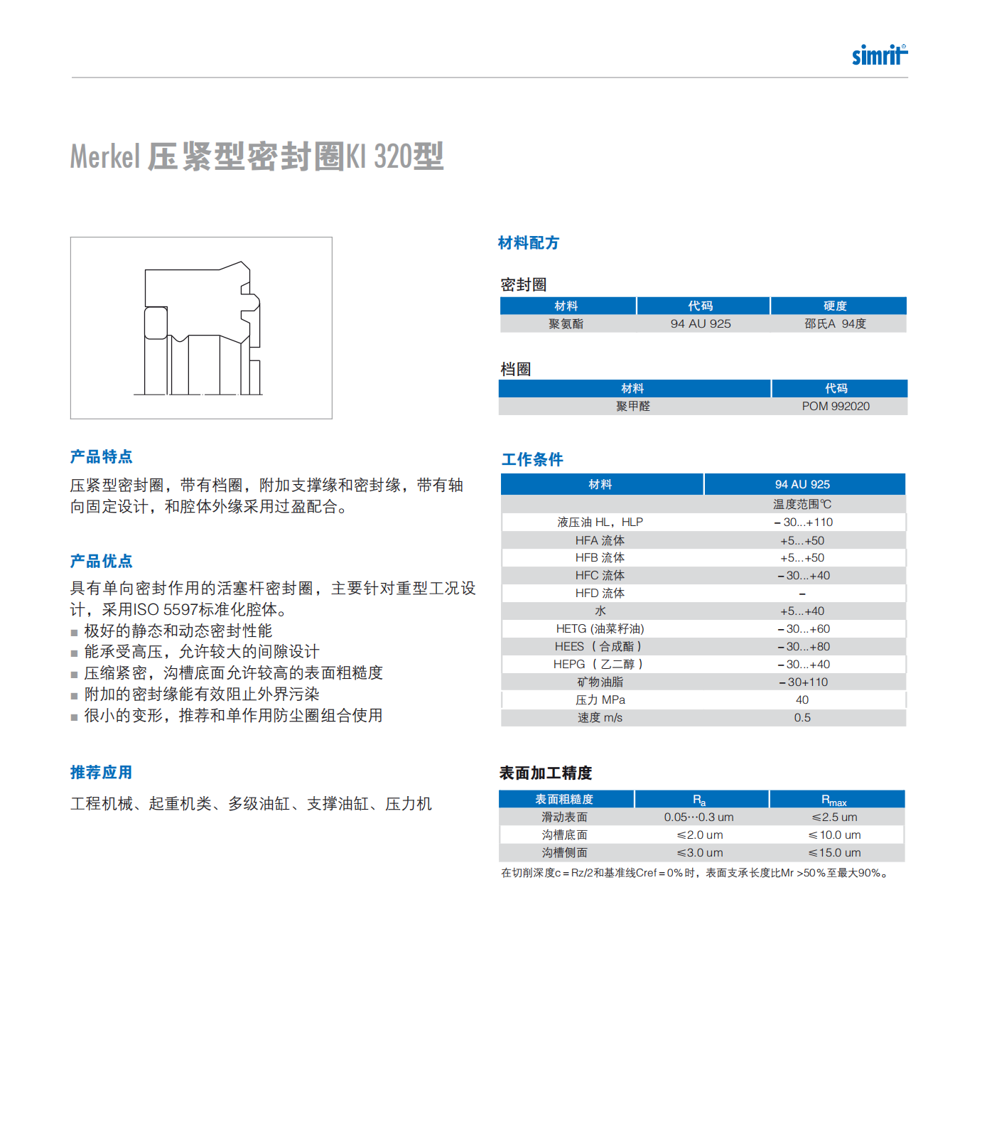 ki320