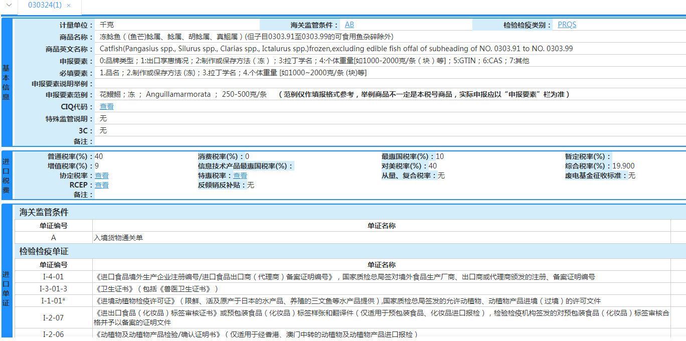 开背巴沙鱼税号