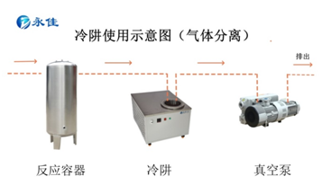 官网发冷阱_20240103143437