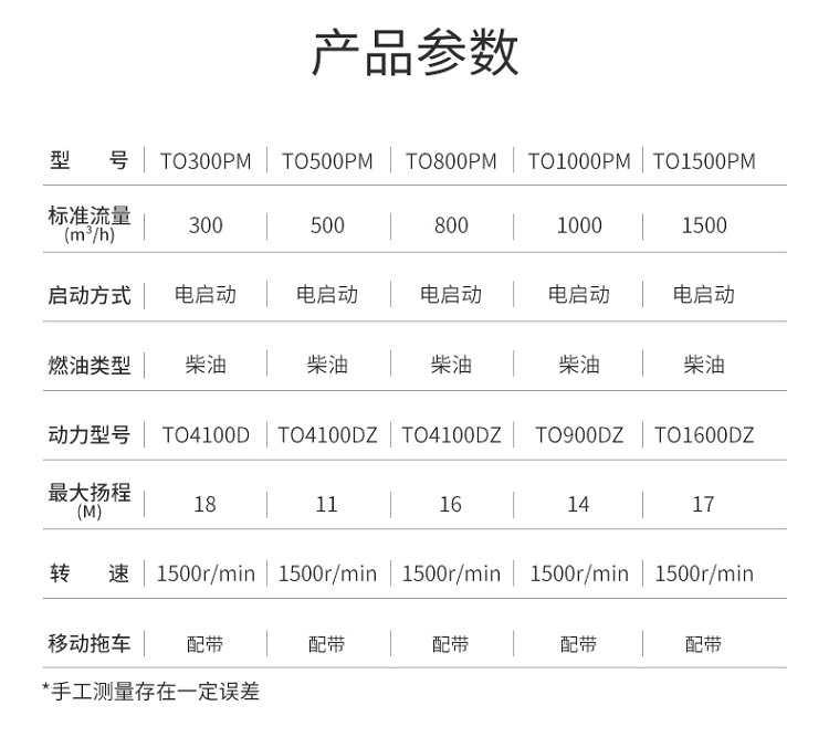 泵车详情页2