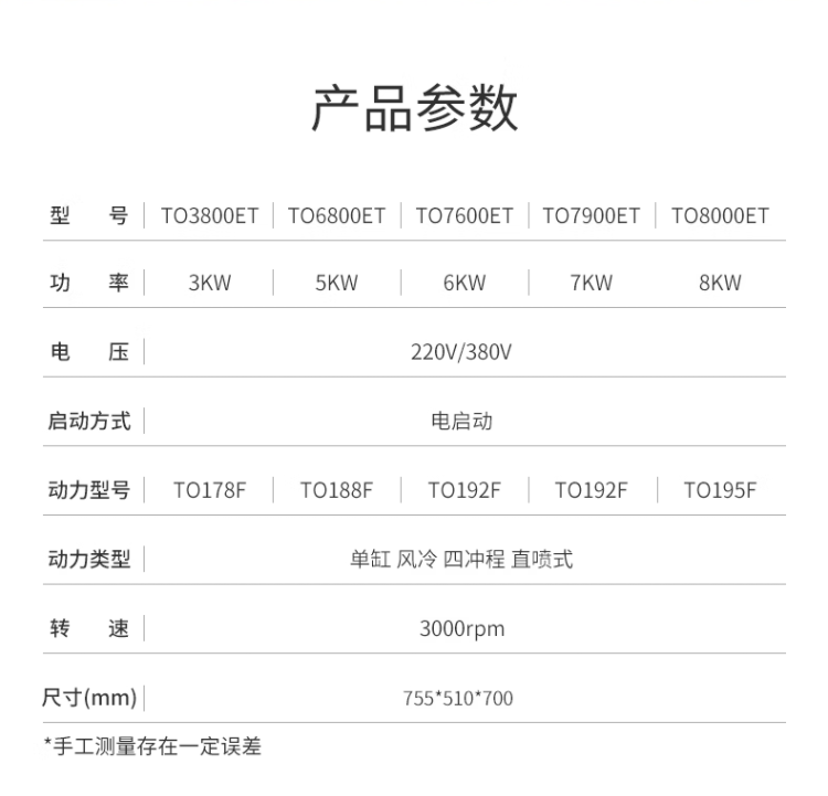 3-8KW柴油详情页2