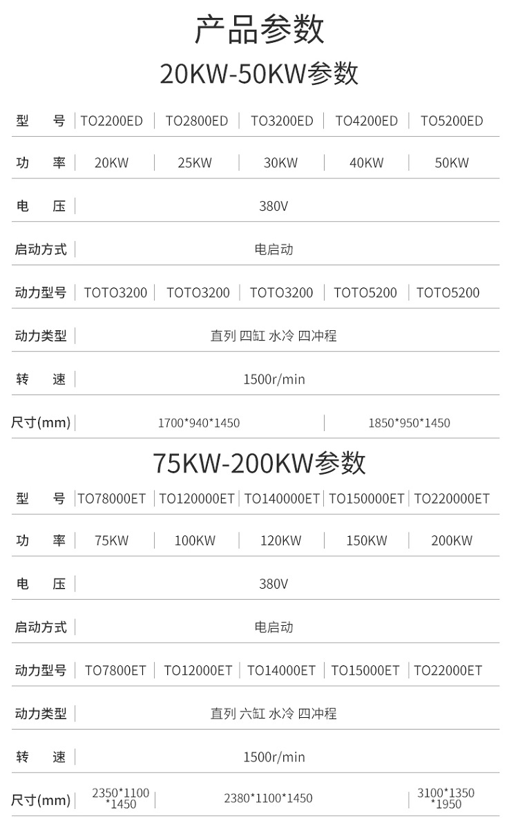 20-500KW详情页2