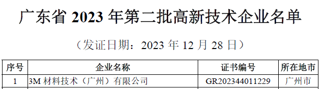 微信圖片_20240222171345