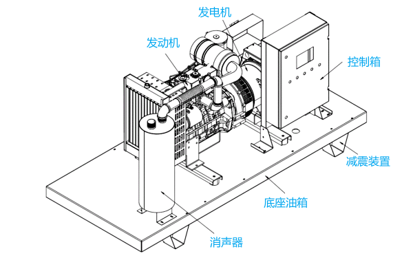 带底座油箱的柴油发电机组结构图