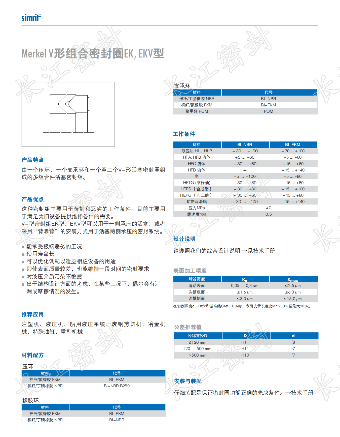 EK 介绍