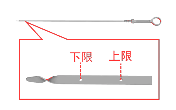 柴油机机油标尺刻度查看方法