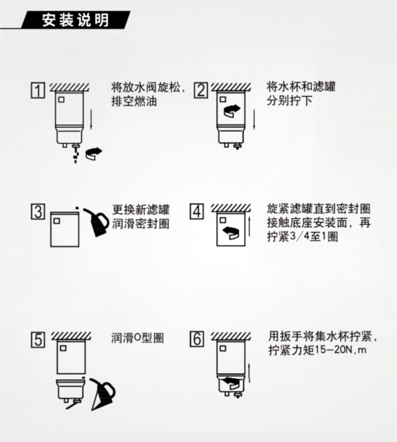 弗列加油水分离器更换和安装步骤