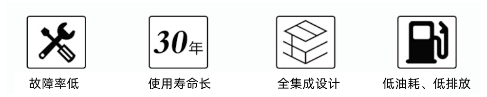 玉柴柴油发电机组特点