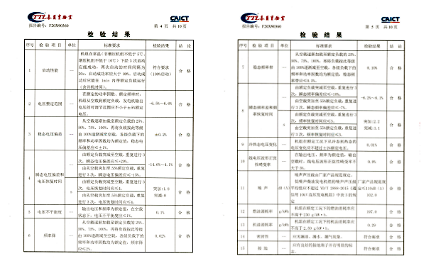 完整版报告- 康明斯 高压发电机组 认证监督-C2750D5B_04