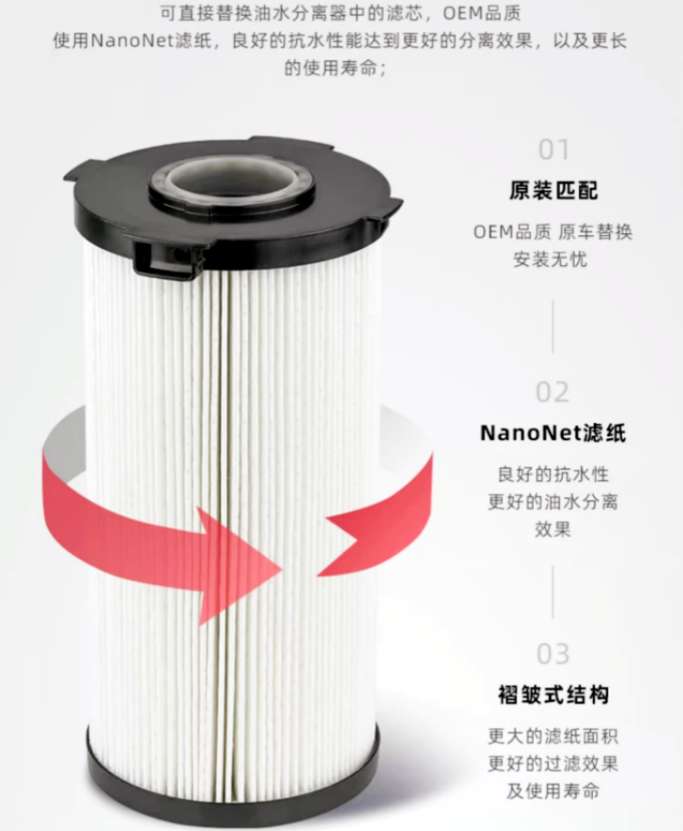 FS53040NN弗列加油水分离器特点