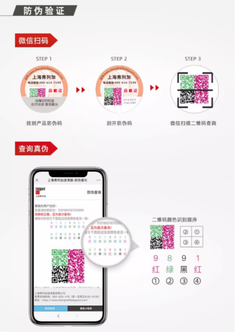 FS36231弗列加油水分离器防伪验证