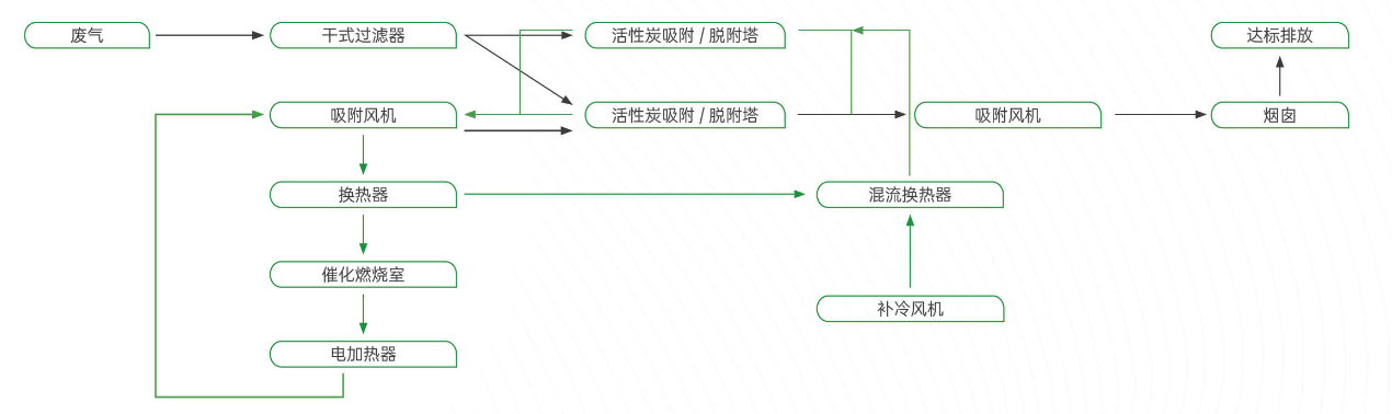 QQ截图20240710154632