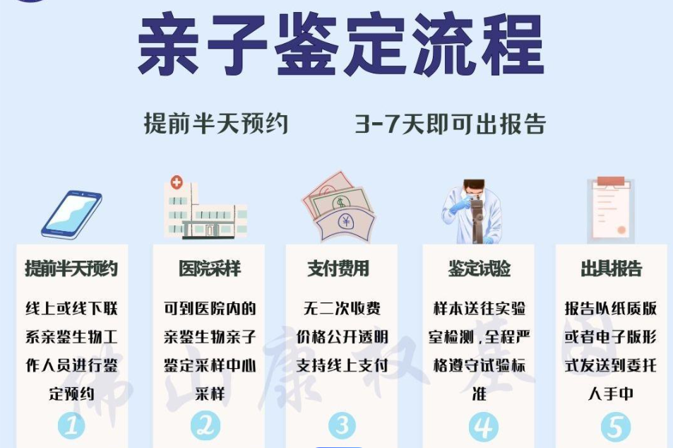 梅州正规的亲子鉴定机构怎么辨别?