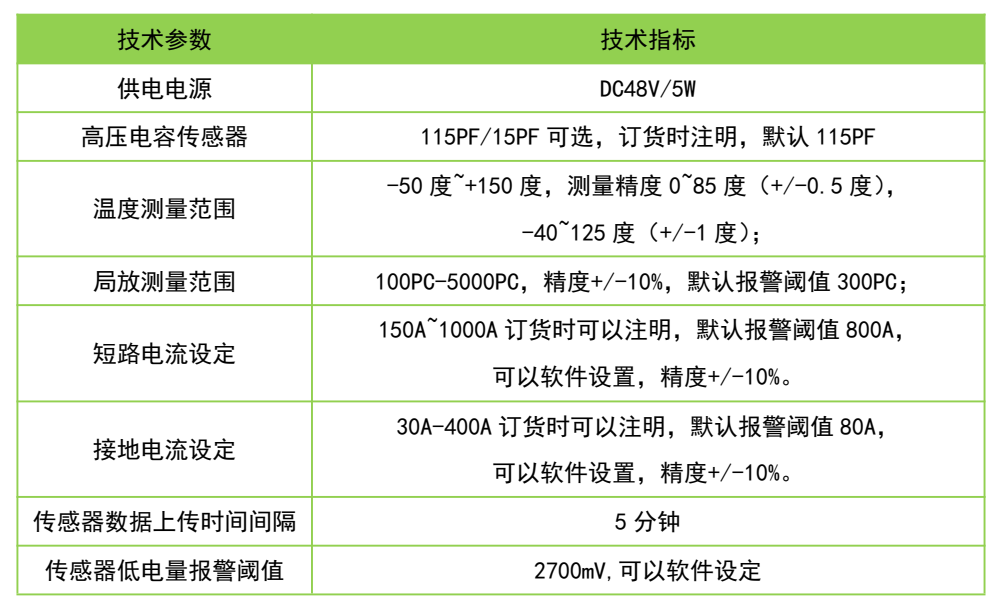 CY-GZ80带电指示四合一脉冲局放装置3