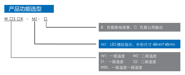 ZM2({U1GA{UWC)7_B[OVCNV