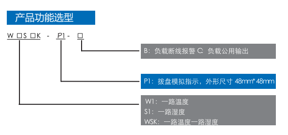 拨盘